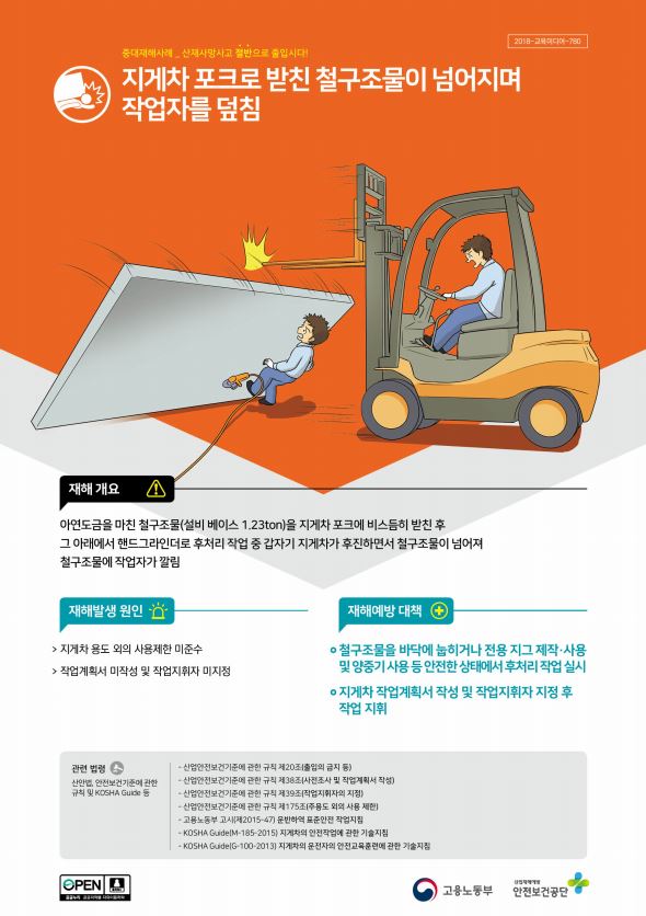 산업안전보건공단 | 자료마당 | 안전보건자료실 | 특별안전보건교육 | 동영상/애니메이션