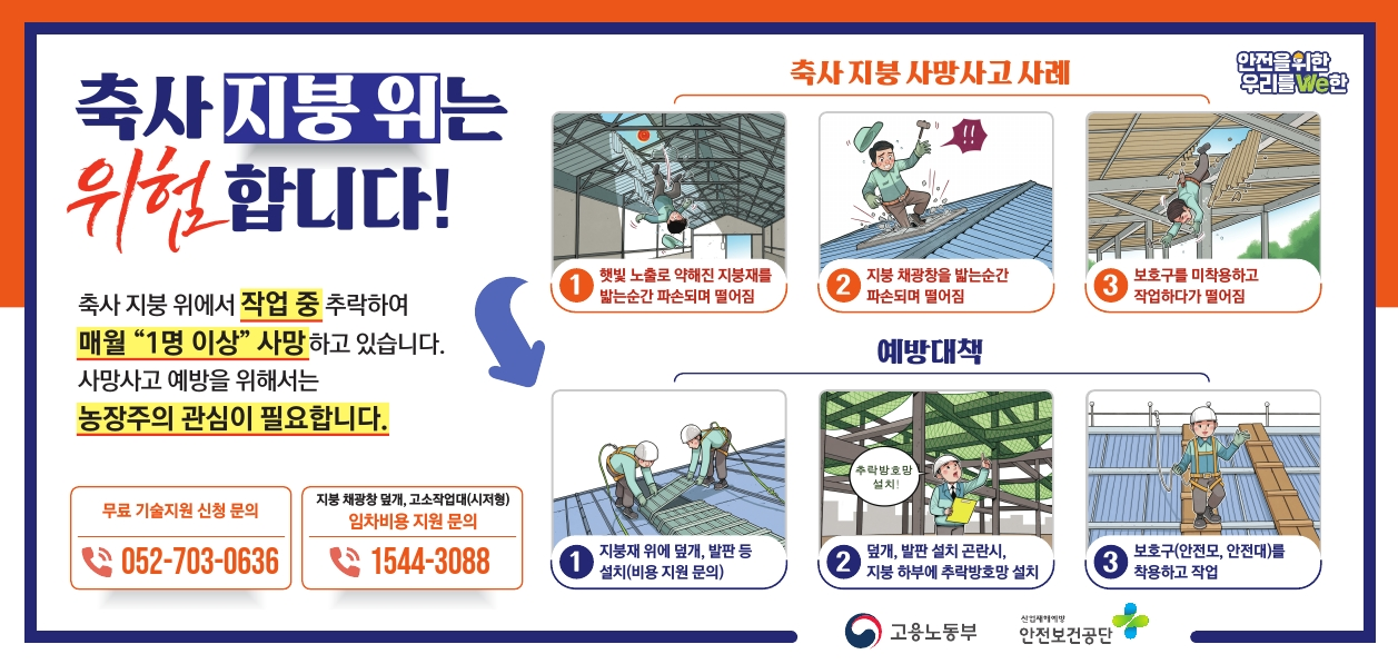 축사 지붕 위는 위험합니다.