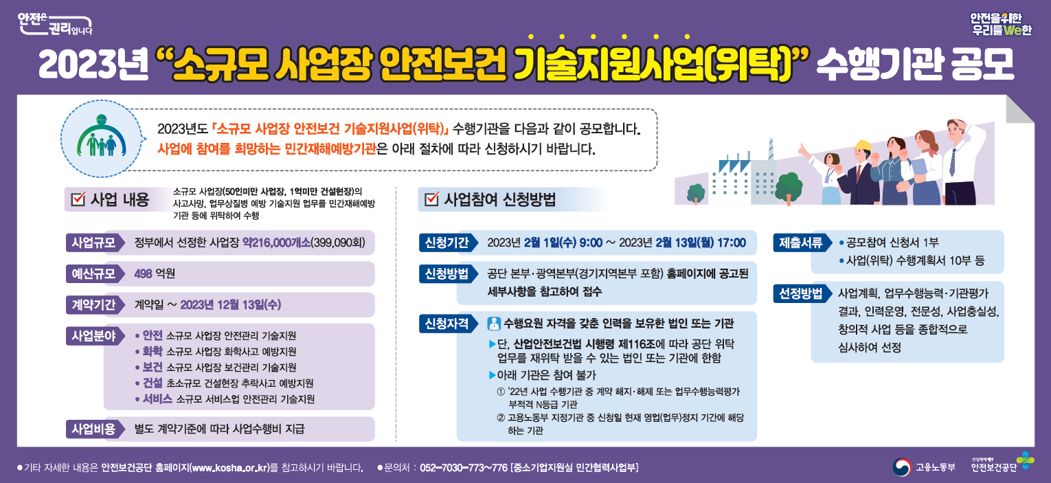 2023년 소규모 사업장 안전보건 기술지원사업(위탁)