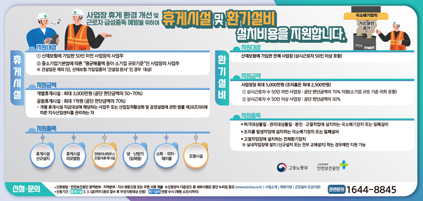 휴게시설 및 환기설비 설치비용 지원