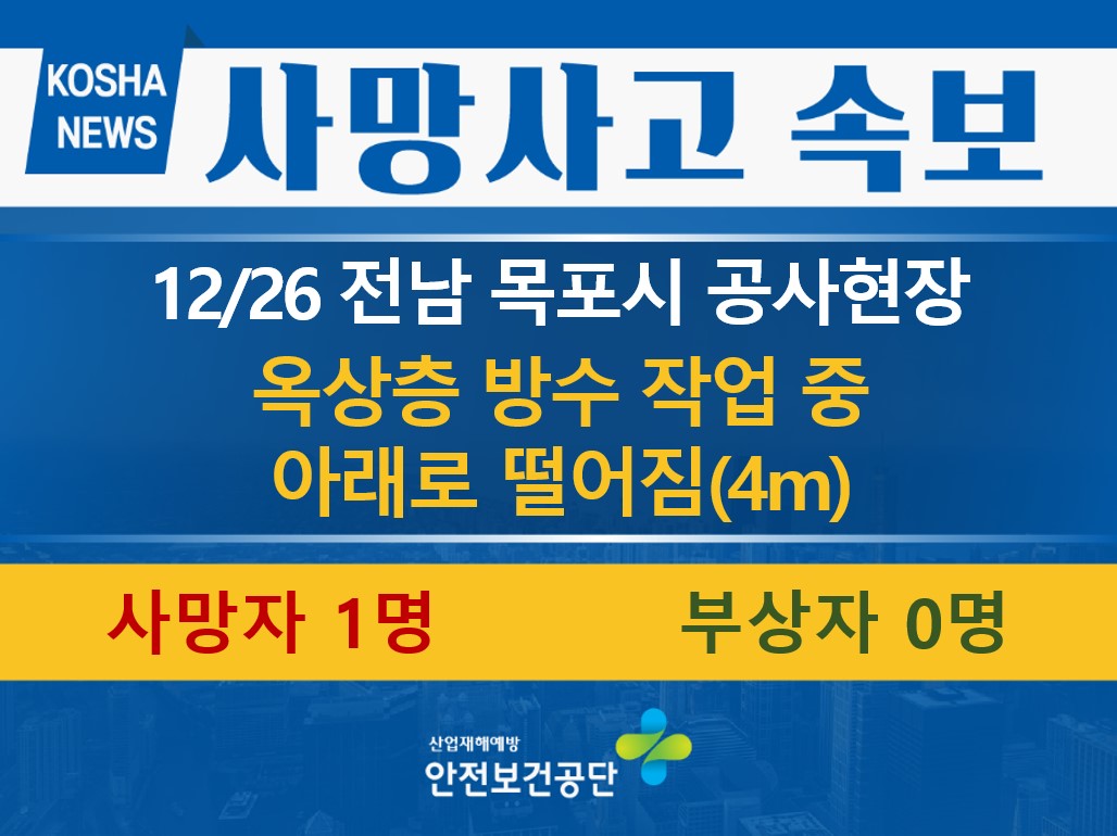 [12/26, 전남 목포시] 옥상층 방수 작업 중 떨어짐