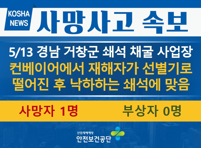 [5/13, 경남 거창군] 낙하하는 쇄석에 맞음