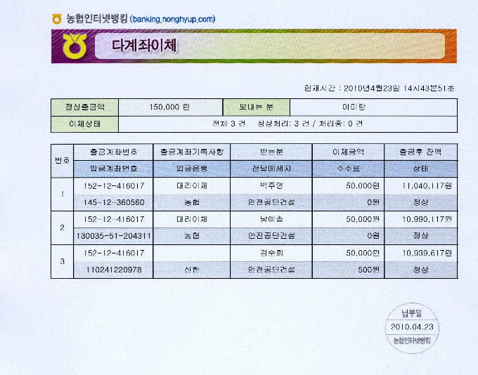 불우아동 돕기