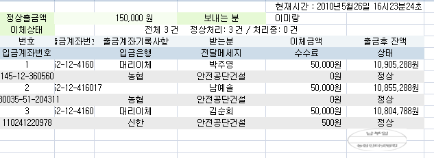 불우아동돕기