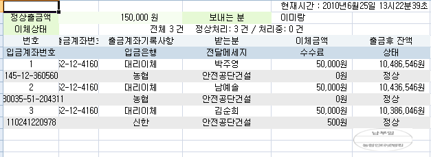 불우아동돕기