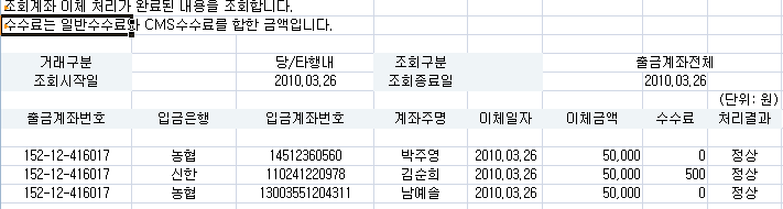 불우아동 돕기