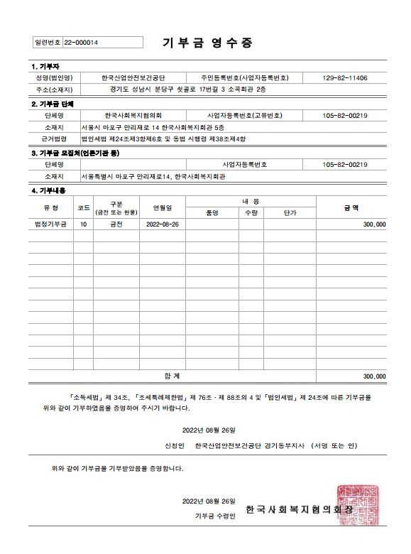[경기동부지사] 2022...