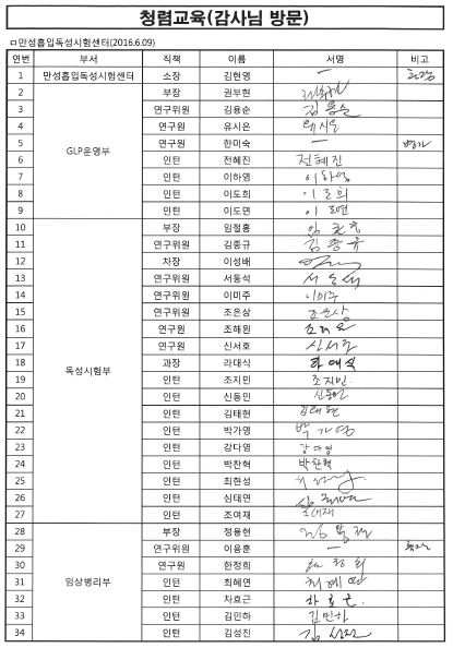 [대전_화학물질독성연구실...