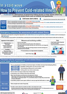 In a cold wave How to Prevent Cold-related Illness