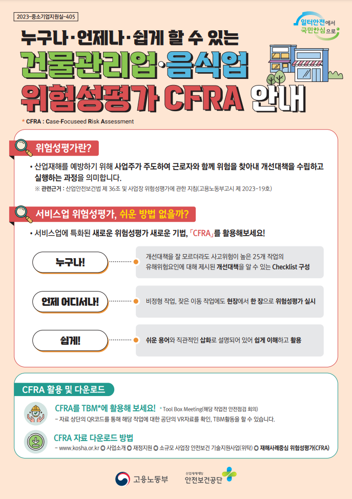 건물관리업·음식업 위험성평가 CFRA에 대한 안내 이미지, 페이지 상단에 있는 CFRA OPS 다운로드를 클릭하시면 동일 내용이 나옵니다.