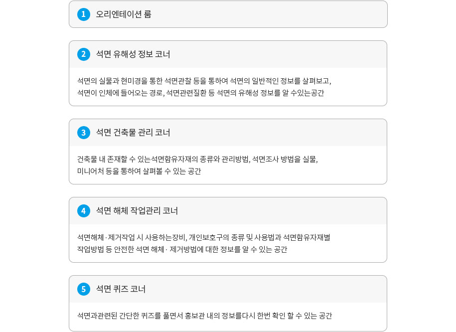 1.오리엔테이션 룸
																							   2.석면 유해성 정보 코너-석면의 실물과 현미경을 통한 석면관찰 등을 통하여 석면의 일반적인 정보를 살펴보고,
																							   석면이 인체에 들어오는 경로, 석면관련질환 등 석면의 유해성 정보를 알 수있는공간
																							   3.석면 건축물 관리 코너-건축물 내 존재할 수 있는석면함유자재의 종류와 관리방법, 석면조사 방법을 실물,
																							   미니어처 등을 통하여 살펴볼 수 있는 공간
																							   4.석면 해체 작업관리 코너-석면해체·제거작업 시 사용하는장비, 개인보호구의 종류 및 사용법과 석면함유자재별
																							   작업방법 등 안전한 석면 해체· 제거방법에 대한 정보를 알 수 있는 공간
																							   5.석면 퀴즈 코너-석면과관련된 간단한 퀴즈를 풀면서 홍보관 내의 정보를다시 한번 확인 할 수 있는 공간