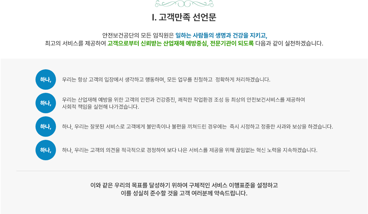 안전보건공단의 모든 임직원은 일하는 사람들의 생명과 건강을 지키고, 최고의 서비스를 제공하여 고객으로부터 신뢰받는 산업재해 예방중심,전문기관이 되도록 다음과 같이 실천하겠습니다.
				하나, 우리는 항상 고객의 입장에서 생각하고 행동하며, 모든 업무를 친절하고 정확하게 처리하겠습니다.
				하나, 우리는 고객이 원하는 정보를 최대한 공개하여 고객의 알권리를 보장하고 투명경영을 실천해 나가겠습니다.
				하나, 우리는 잘못된 서비스로 고객에게 불만족이나 불편을 끼쳐드린 경우에는 즉시 시정하고 정중한 사과와 보상을 하겠습니다.
				하나, 우리는 고객의 평가를 바탕으로 보다 나은 안전보건서비스를 제공하기 위하여 끊임없이 노력하겠습니다.
				이와 같은 우리의 목표를 달성하기 위하여 구체적인 서비스 이행표준을 설정하고 이를 성실히 준수할 것을 약속드립니다