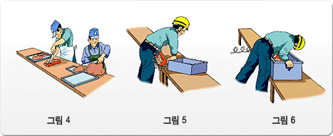 불편한 자세로 공구를 사용하고 있는 근로자