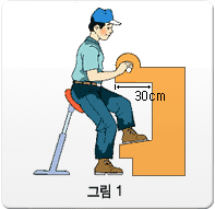 높이 조절이 가능한 작업대에 앉아있는 근로자