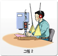 팔 지지대를 사용해서 일하고 있는 근로자