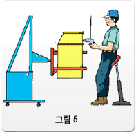 의자에 앉아서 안정적인 높이에서 일하고 있는 근로자