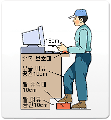 서서 일하는 작업자의 불편을 감소시키기 위해서 취할 수 있는 방법