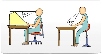 시야 각도 10도-30도 안에 물체를 배치