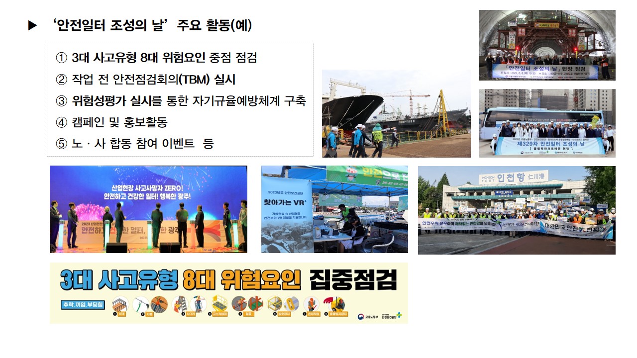 '안전일터 조성의 날' 주요 활용(예): 3대 사고유형  8대 위험요인 중점 점검, 작업 전 안전점검회의(TBM) 실시, 위험성평가 실시를 통한 자기규율예방체계 구축, 캠페인 및 홍보활동, 노사 합동 참여 이벤트 등