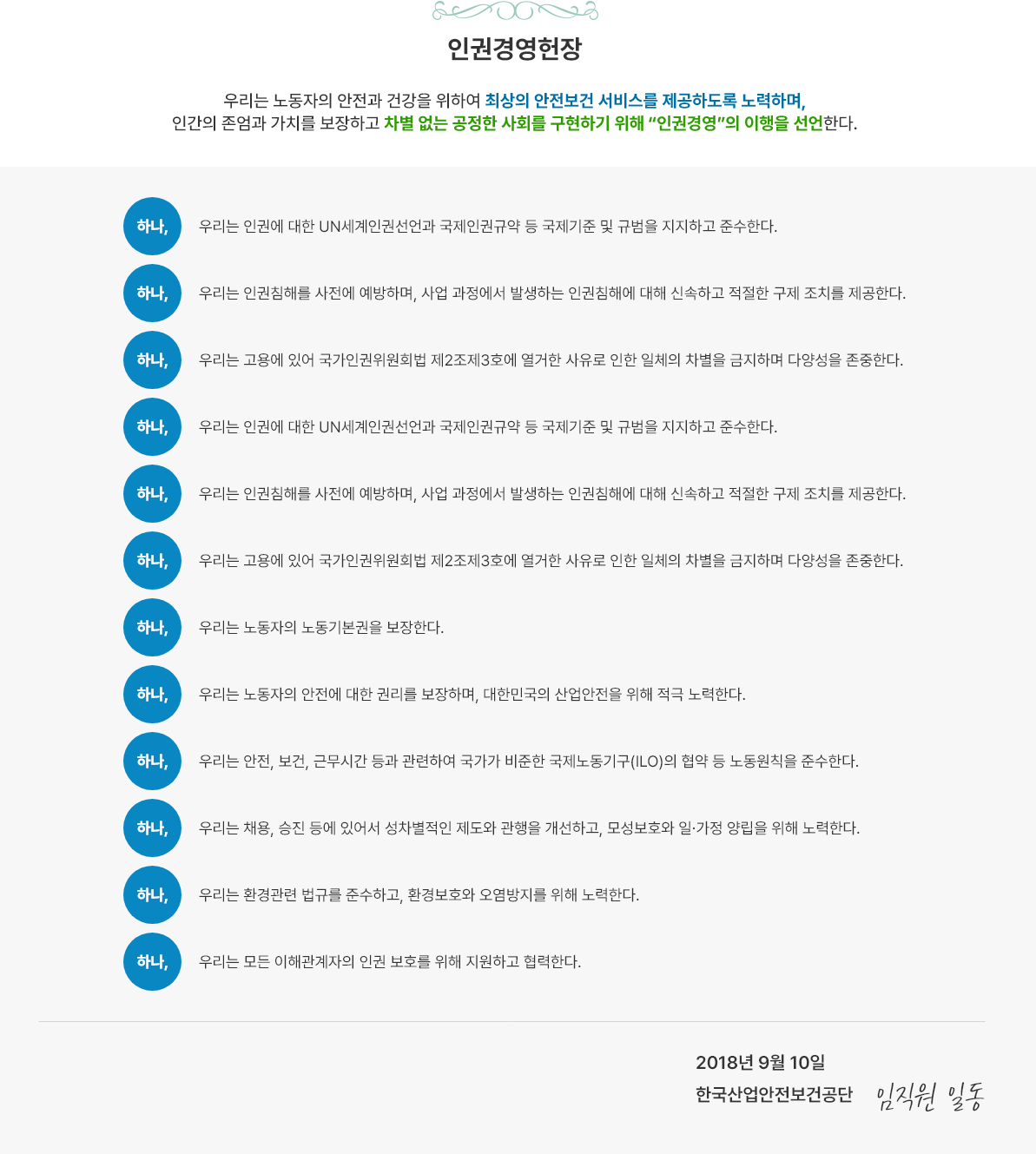 인권경영헌장
					우리는 노동자의 안전과 건강을 위하여 최상의 안전보건 서비스를 제공하도록 노력하며,
					인간의 존엄과 가치를 보장하고 차별 없는 공정한 사회를 구현하기위해 인권경영의 이행을 선언한다.
					하나, 우리는 인권에 대한 UN세계인권선언과 국제인권규약 등  국제기준 및 규범을 지지하고 준수한다.
					하나, 우리는 인권침해를 사전에 예방하며, 사업 과정에서 발생하는 인권침해에 대해 신속하고 적절한 구제 조치를 제공한다.
					하나, 우리는 고용에 있어 국가 인권위원회법 제2조제3호에 열거한 사유로 인한 일체의 차별을 금지하며 다양성을 존중한다.
					하나, 우리는 노동자의 노동기본권을 보장한다.
					하나, 우리는 노동자의 안전에 대한 권리를 보장하며, 대한민국의 산업안전을 위해 적극 노력한다.
					하나, 우리는 안전, 보건, 근무시간 등과 관련하여 국가가 비준한 국제노동기구(ILO)의 협약 등 노동원칙을 준수한다.
					하나, 우리는 채용, 승진 등에 있어서 성차별적인 제도와 관행을 개선하고, 모성보호와 일 가정 양립을 위해 노력한다.
					하나, 우리는 환경관련 법규를 준수하고, 환경보호와 오염방지를 위해 노력한다.
					하나, 우리는 모든 이해관계자의 인권보호를 위해 지원하고 협력한다.
					2018년 9월 10일 한국산업안전보건공단 임직원 일동