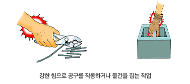 강한 힘으로 공구를 작동하거나 물건을 집는 작업