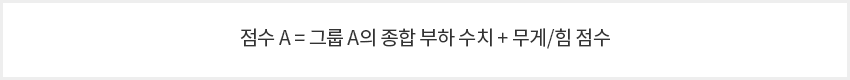 점수 A = 그룹 A의 종합부하 수치 + 무게/힘 점수