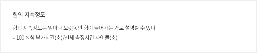 힘의 지속정도

																														  힘의 지속정도는 얼마나 오랫동안 힘이 들어가는 가로 설명할 수 있다.

																														  =100×힘 부가시간(초?전체 측정시간 사이클 (초)