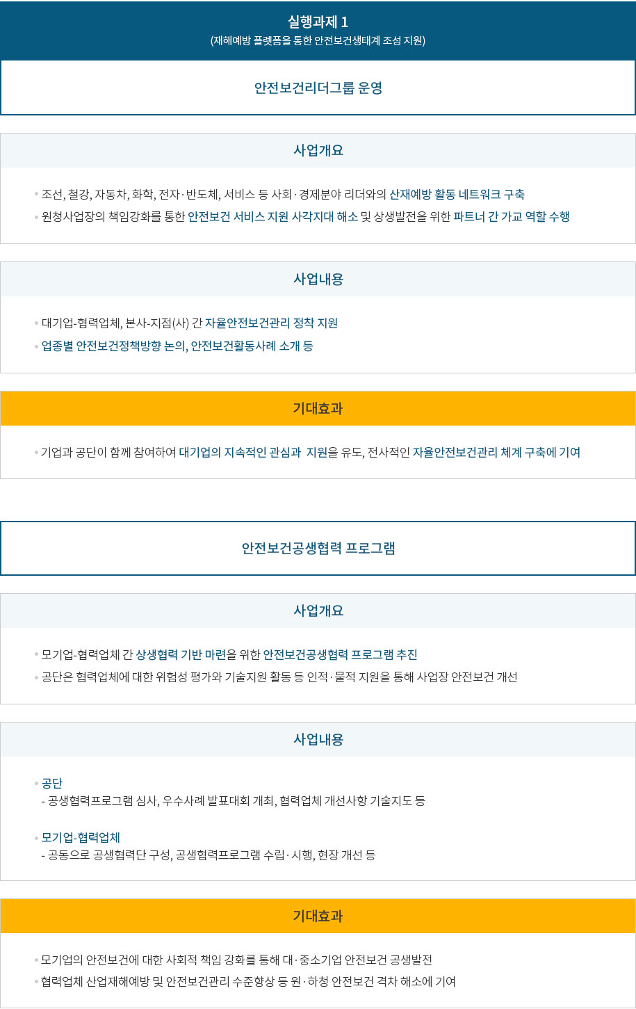 1.실행과제1(재해예방 플렛폼을 통한 안전보건생태계 조성 지원)-안전보건리더그룹 운영
																				   2.사업개요-(1)조선, 철강, 자동차, 화학, 전자·반도체, 서비스 등 사회·경제분야 리더와의 산재예방 활동 네트워크 구축, (2)원청사업장의 책임강화를 통한 안전보건 서비스 지원 사각지대 해소 및 상생발전을 위한 파트너 간 가교 역할 수행
																				   3.사업내용-(1)대기업-협력업체, 본사-지점(사) 간 자율안전보건관리 정착 지원, (2)업종별 안전보건정책방향 논의, 안전보건활동사례 소개 등
																				   4.기대효과-기업과 공단이 함께 참여하여 대기업의 지속적인 관심과  지원을 유도, 전사적인 자율안전보건관리 체계 구축에 기여
																				   5.안전보건공생협력 프로그램
																				   6.사업개요-(1)모기업-협력업체 간 상생협력 기반 마련을 위한 안전보건공생협력 프로그램 추진, (2)공단은 협력업체에 대한 위험성 평가와 기술지원 활동 등 인적·물적 지원을 통해 사업장 안전보건 개선
																				   7.사업내용-(1)공단-공생협력프로그램 심사, 우수사례 발표대회 개최, 협력업체 개선사항 기술지도 등, (2)모기업-협력업체-공동으로 공생협력단 구성, 공생협력프로그램 수립·시행, 현장 개선 등
																				   8.기대효과-(1)모기업의 안전보건에 대한 사회적 책임 강화를 통해 대·중소기업 안전보건 공생발전, (2)협력업체 산업재해예방 및 안전보건관리 수준향상 등 원·하청 안전보건 격차 해소에 기여