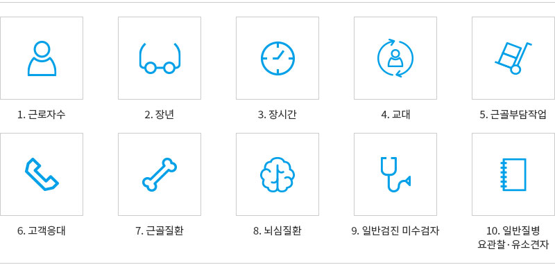 1.근로자수 2.장년 3.장시간 4.교대 5.근골부담작업 6.고객응대 7.근골질환 8.뇌심질환 9.일반검진 미수검사 10.일반질병 요관찰·유소건자