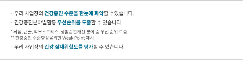 1.우리 사업장의 건강증진 수준을 한눈에 파악할 수 있습니다.
																								   2.건강증진분야별활동 우선순위를 도출할 수 있습니다.(* 뇌심, 근골, 직무스트레스, 생활습관개선 분야 중 우선 순위 도출 / ** 건강증진 수준향상을위한 Weak Point 제시 )
																								   3.우리 사업장의 건강 잠재위험도를 평가할 수 있습니다.