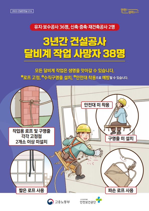 달비계 작업안전 OPS