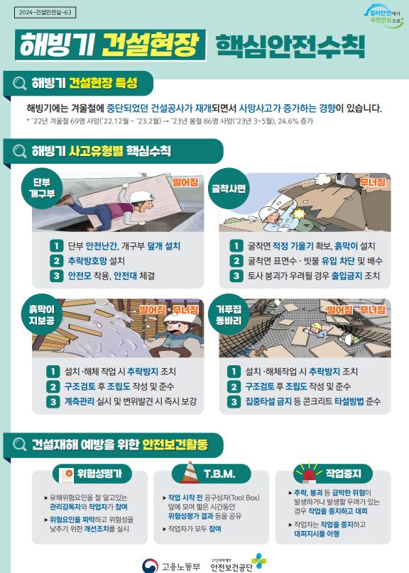 해빙기 건설현장 안전수칙