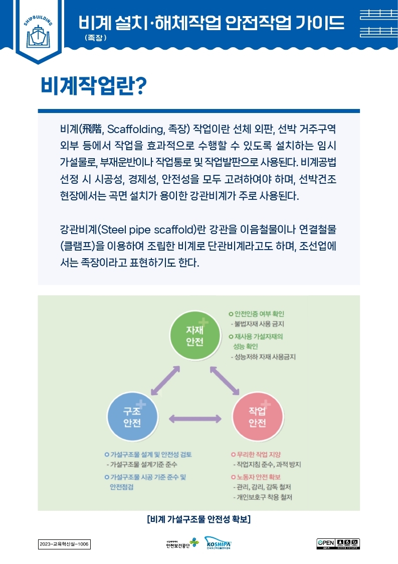 [조선업] 비계 안전작업 가이드(국문)