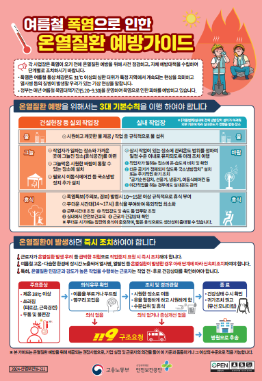 2024년 온열질환 예방가이드