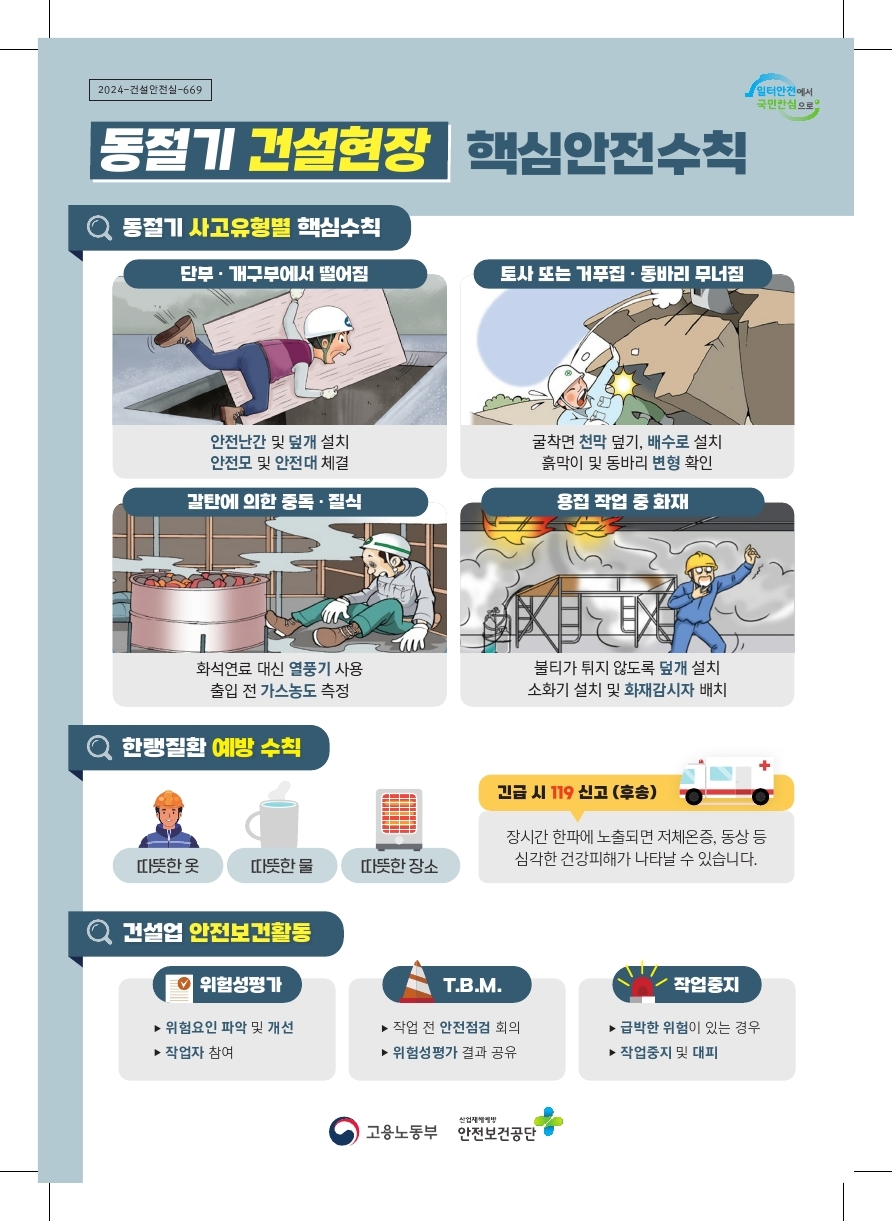 2024년 동절기 건설현장 핵심안전수칙_OPS