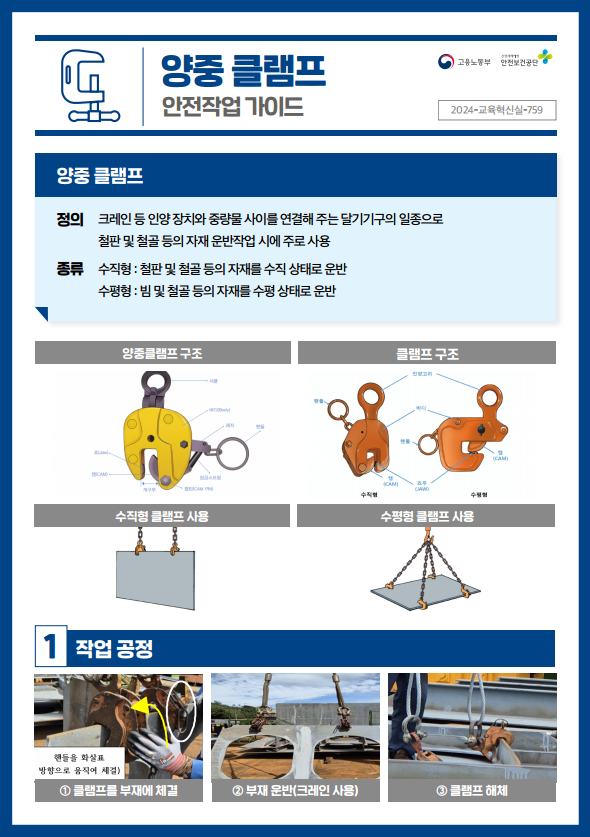 [조선업] 양중 클램프 재해예방