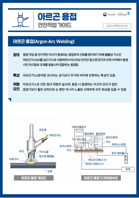 [조선업] 아르곤 용접작업 재해예방