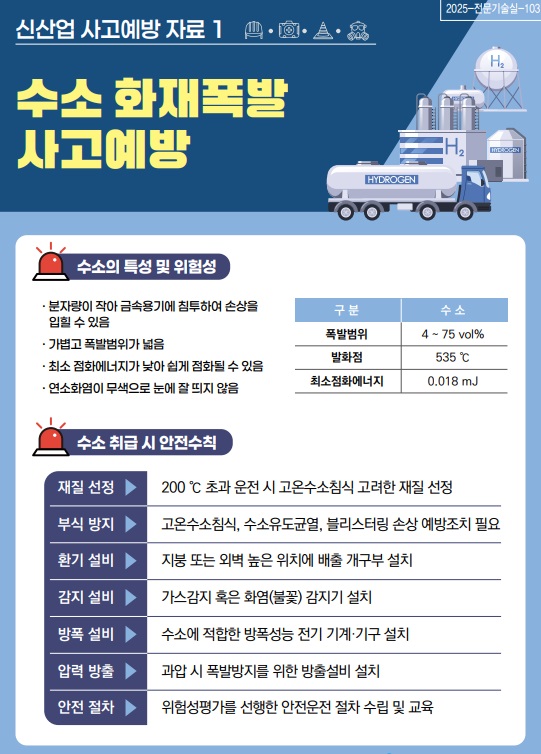 신산업 사고예방 시리즈 - 수소