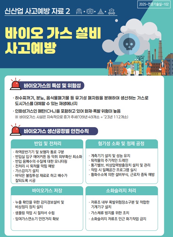 신산업 사고예방 시리즈 - 바이오가스