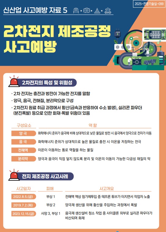 신산업 사고예방 시리즈 - 2차전지