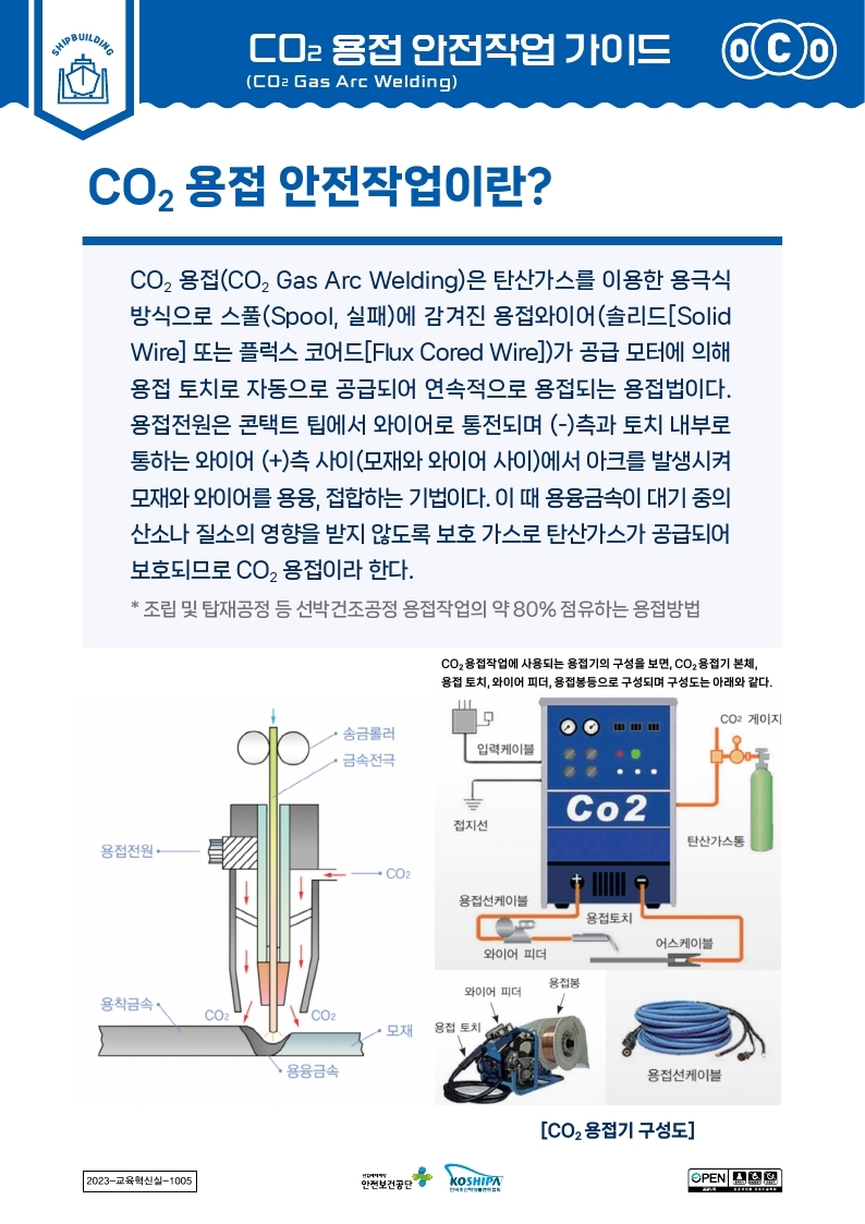 [조선업] CO2 용접 안전작업 가이드