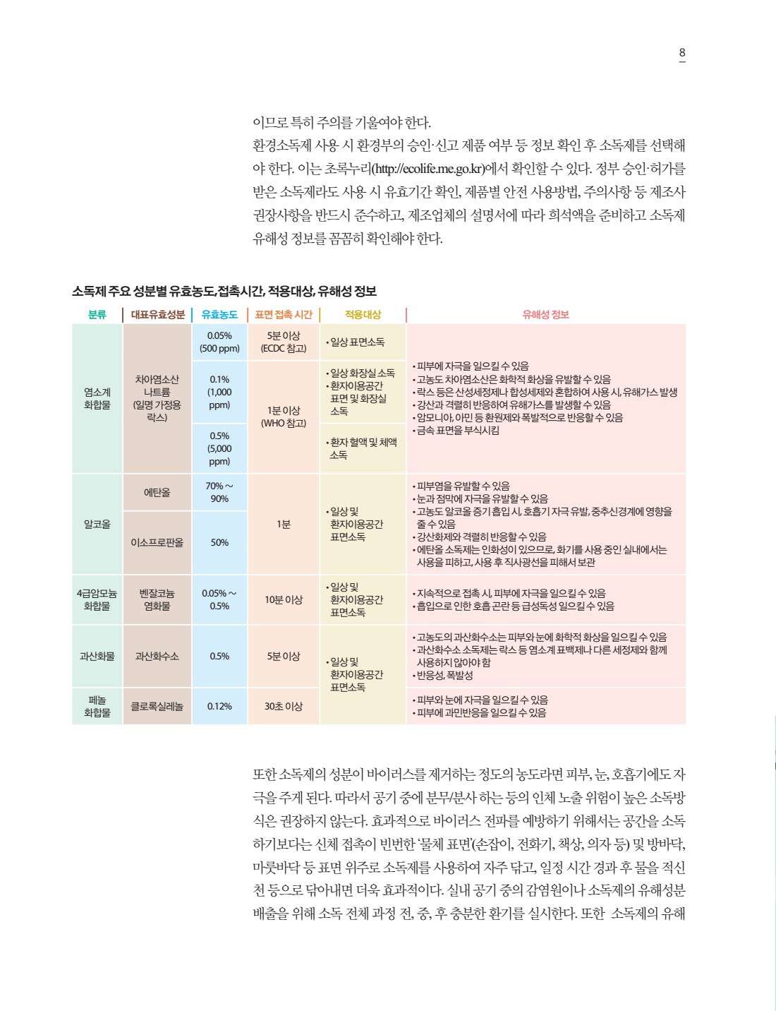페이지