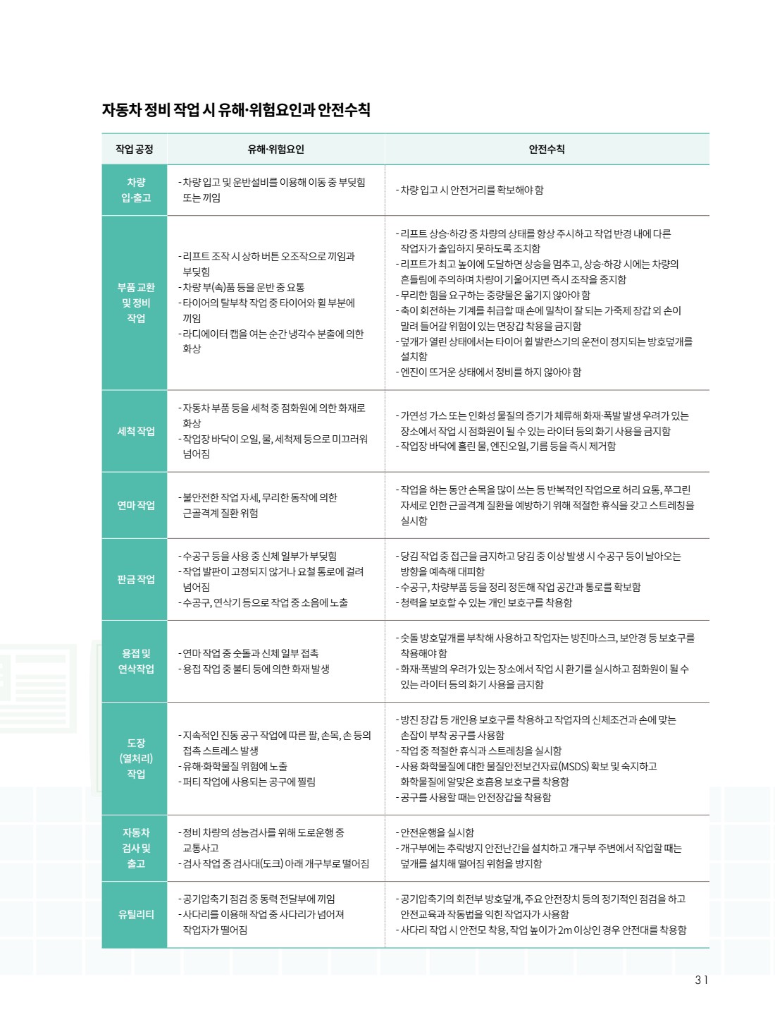 페이지