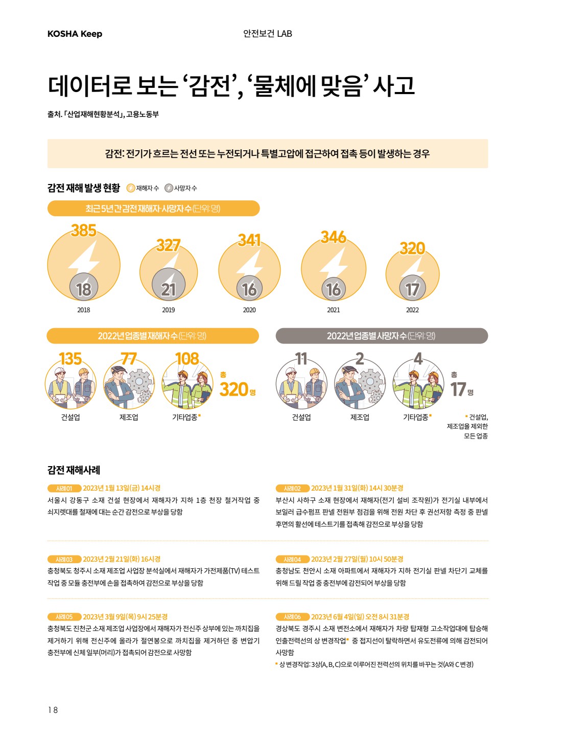 페이지