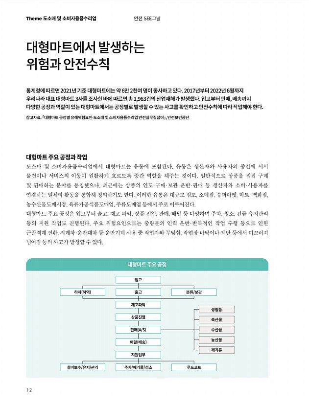 12페이지