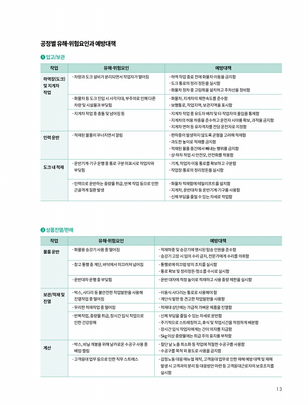 13페이지