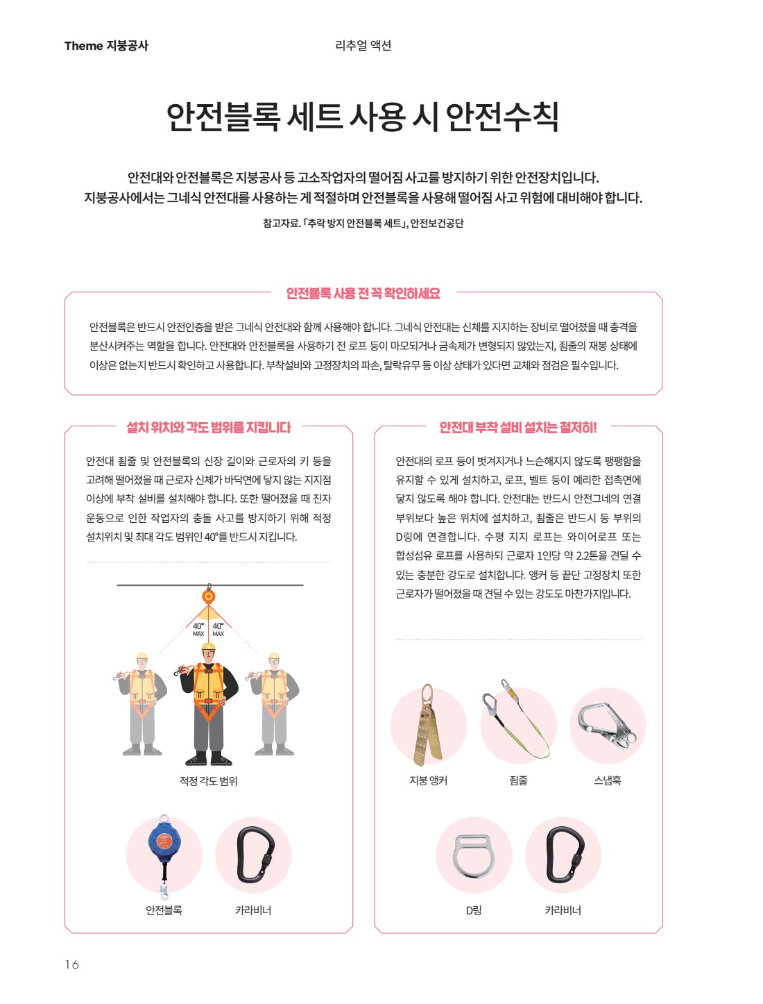 Electronic Catalog(전자 카탈로그)