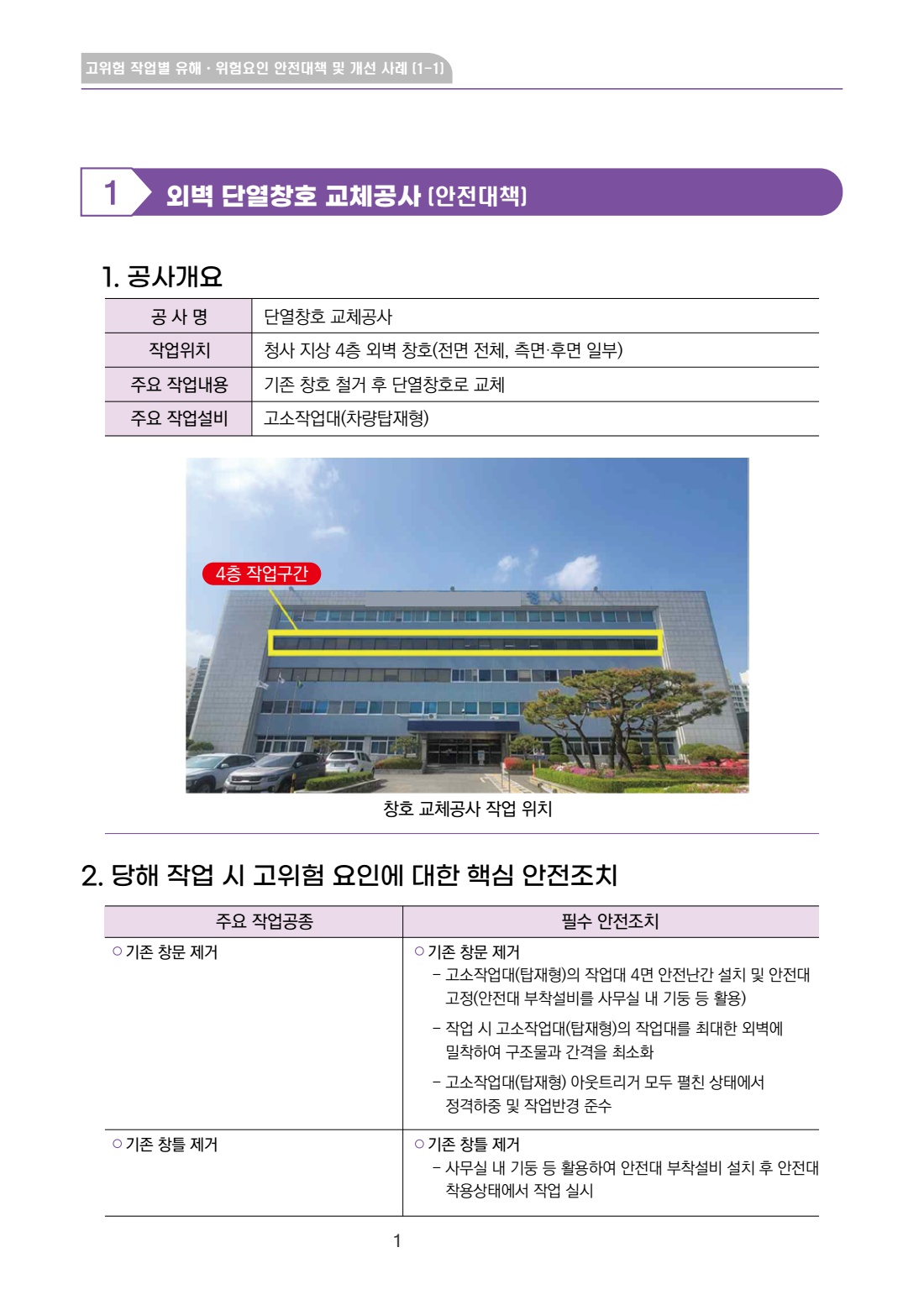 공사 용역 3101 고위험 안전대책 및 개선(외벽 단열창호 교체공사)