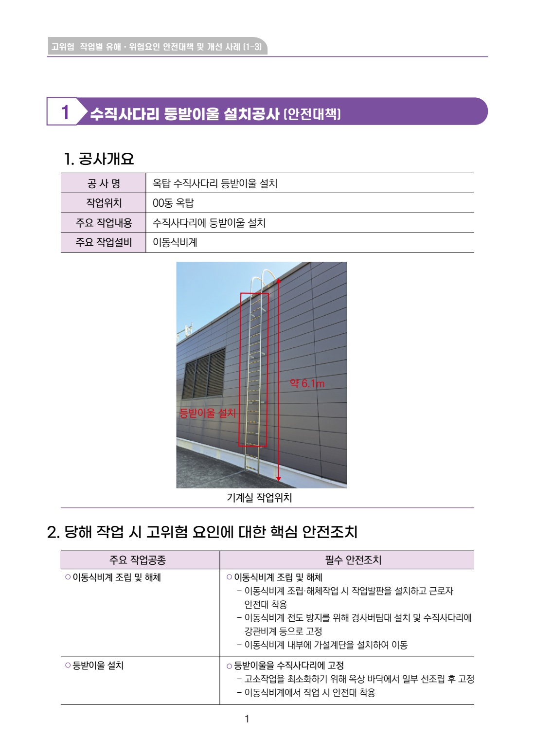 공사 용역 3103 수직사다리 등받이울 설치공사(이동식비계)