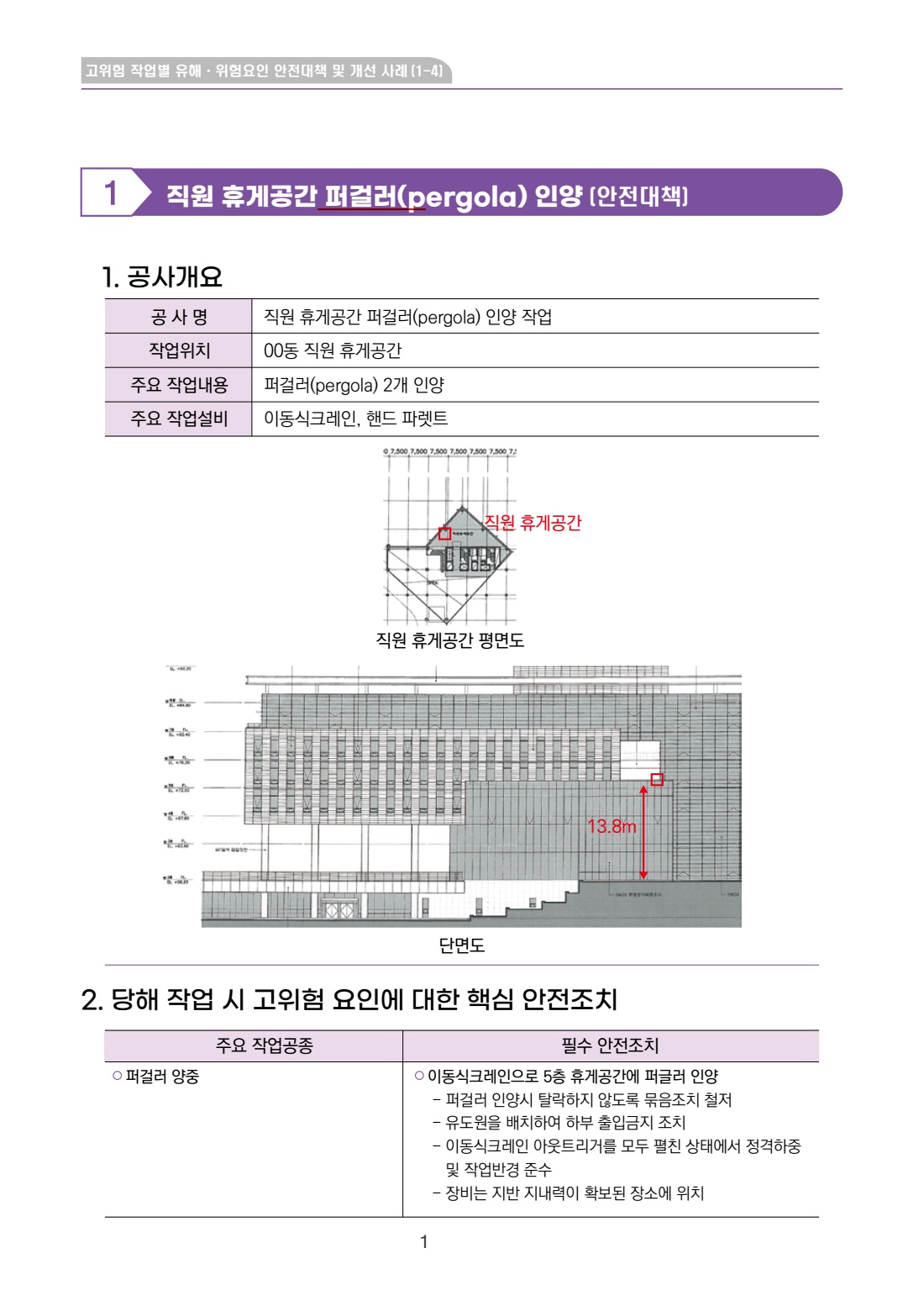 공사 용역 3104 직원 휴게공간 중량물 인양(이동식크레인)